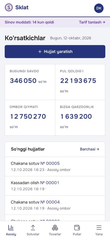 Telefonda ko'rsatkichlar